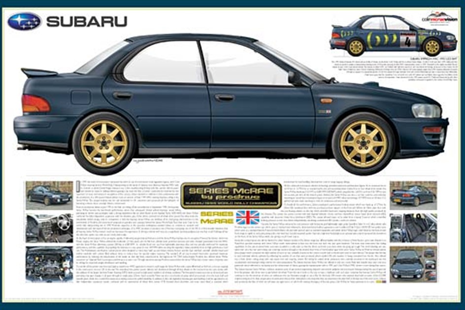 Series Mcrae Poster Page 07